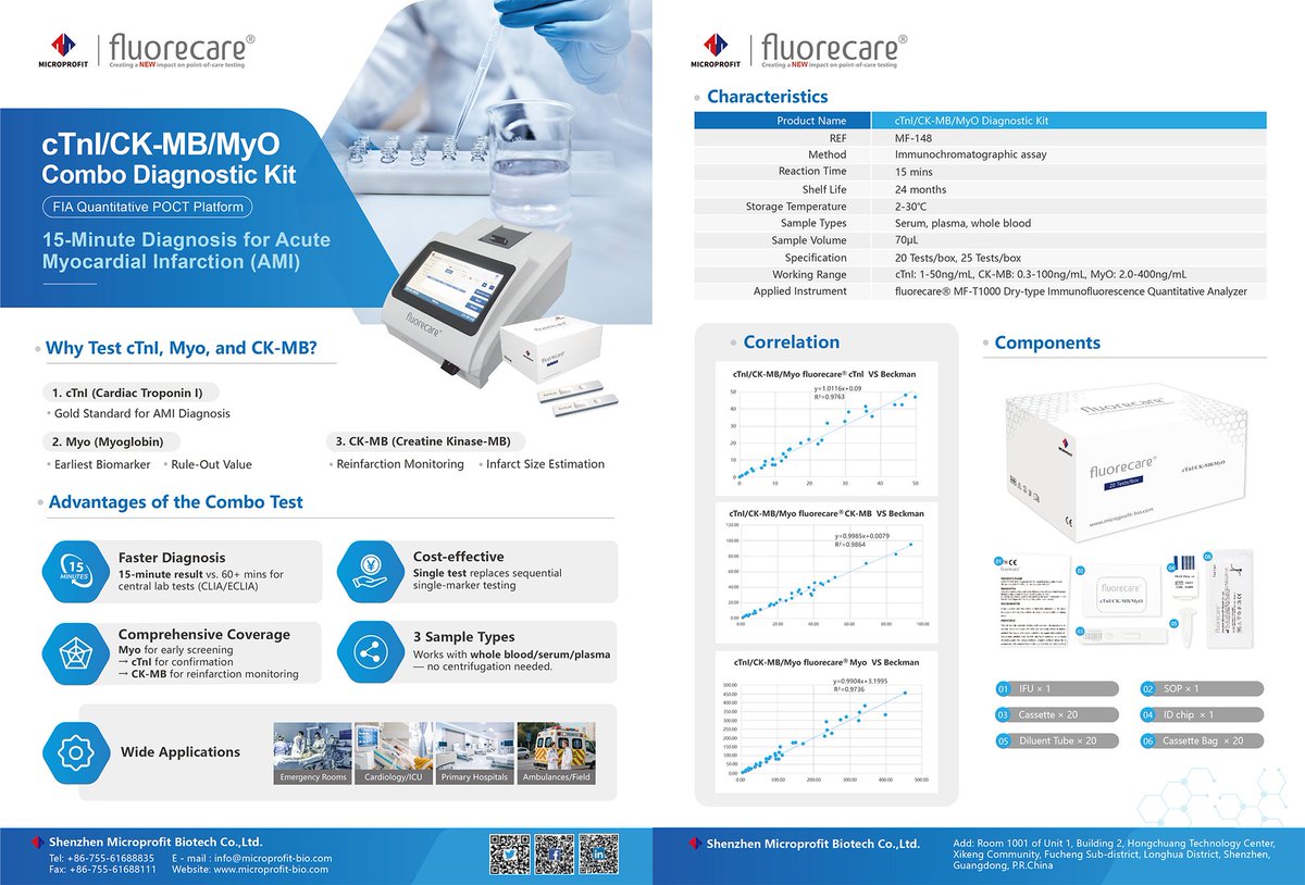 #fluorecare® #cTnI/ #CK-#MB/#Myo Combo Diagnostic Kit 
✅ 15-min AMI diagnosis (vs 60+ mins)
✅ 3 critical #CardiacMarkers in 1 test
✅ CE certified, CLIA-validated (>95% accuracy)
✅ Whole blood/serum/plasma - no centrifuge! 
Learn more: reurl.cc/bWMbzl #Microprofit