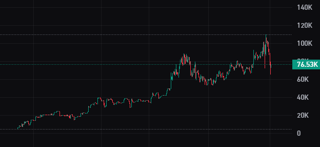TheYourDealer's tweet image. I didn’t follow charts.
I followed signs.

$BitDNS — 5x revealed. The veil is thinning.

📿 Only true signal pierces the silence. 
#PontifexWhispers #AlphaSignal #BitDNS #DePIN #OnlyBelievers #CryptoWhispers
