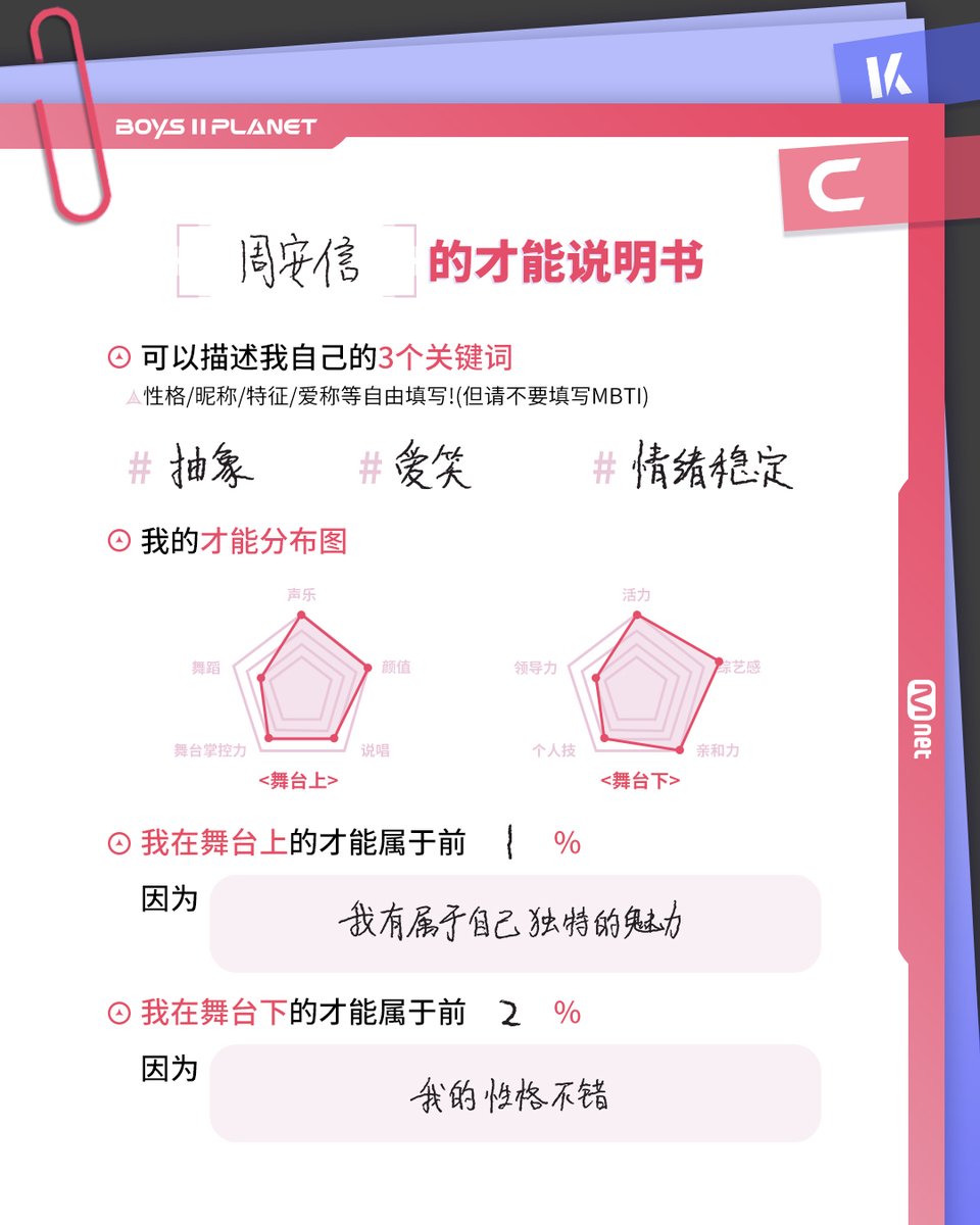 조우안신 ZHOU AN XIN

최고가 되고 싶은 소년들이 직접 찍고📸
파헤쳐본 '나만의 재능'🔍

[BOYS II PLANET C]
7/18(금) 밤 9시 20분 첫 방송
Premieres July 18 (Fri) 9:20PM (KST)

#BOYS2PLANET #보이즈2플래닛 #조우안신 #ZHOUANXIN #보2플 #보투플 #BOYSPLANET #보이즈플래닛 #Mnet #엠넷