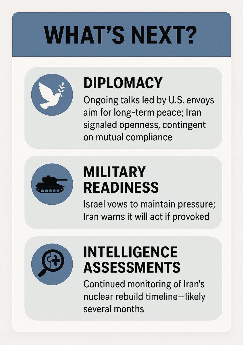OfficeBold's tweet photo. What's Next #Israel #Iran #IsraelIran https://t.co/pgfN9XK3T1