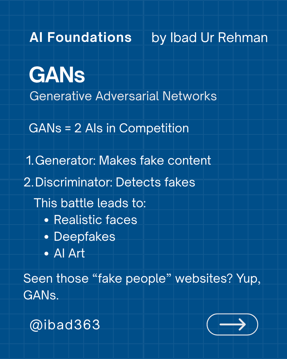 ibad363's tweet photo. 📘 Agentic AI Series – Part 3
⚙️ Modern AI Building Blocks
🔹 Transformers – context masters (used in ChatGPT)
🔹 GANs – power deepfakes &amp; AI art
🔹 Diffusion – turn noise into images (like DALL·E)
🔹 LLMs – language brains of AI

Next: AI agents 👇
#AI #GenAI #LLMs #AgenticAI https://t.co/PXPDUuPYO3