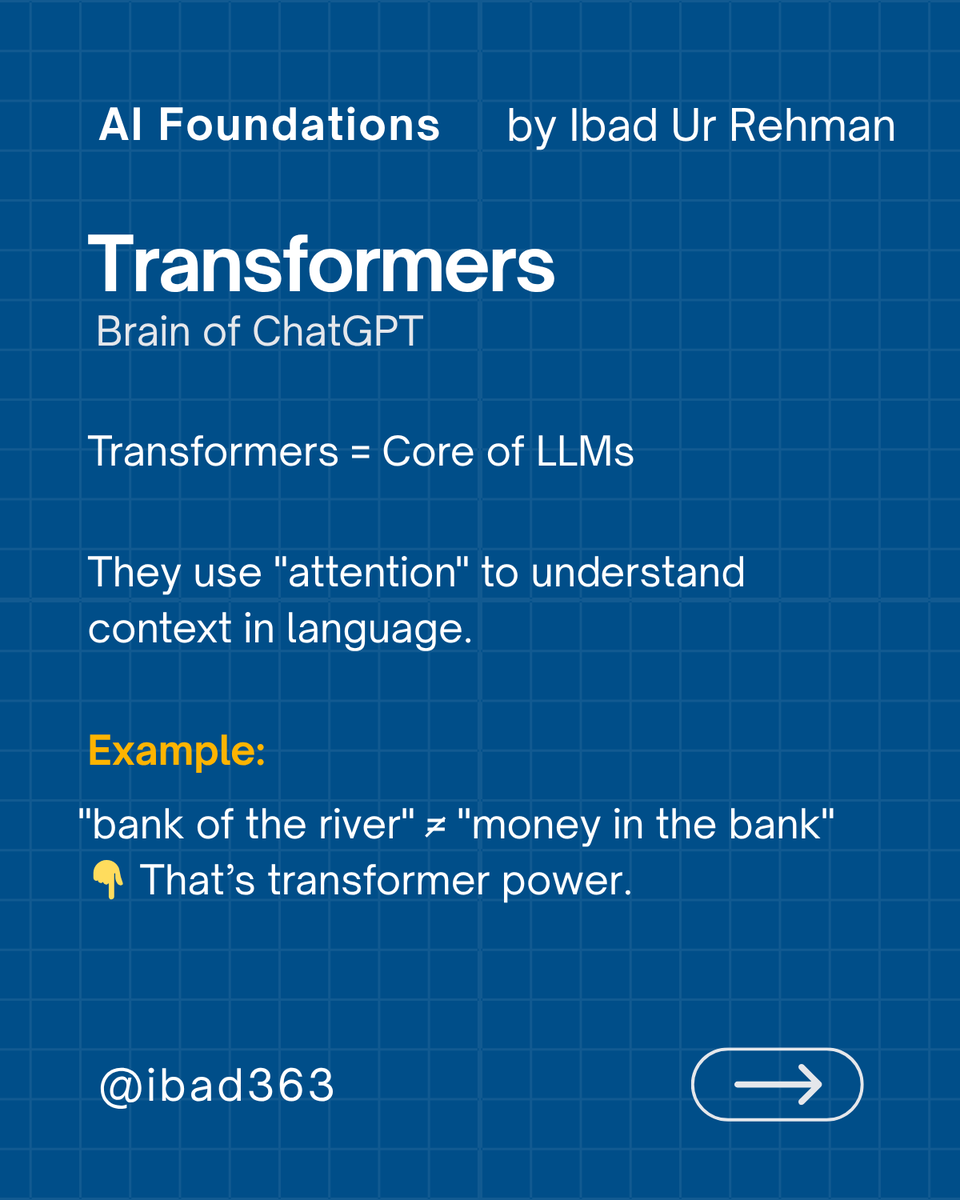 ibad363's tweet photo. 📘 Agentic AI Series – Part 3
⚙️ Modern AI Building Blocks
🔹 Transformers – context masters (used in ChatGPT)
🔹 GANs – power deepfakes &amp; AI art
🔹 Diffusion – turn noise into images (like DALL·E)
🔹 LLMs – language brains of AI

Next: AI agents 👇
#AI #GenAI #LLMs #AgenticAI https://t.co/PXPDUuPYO3