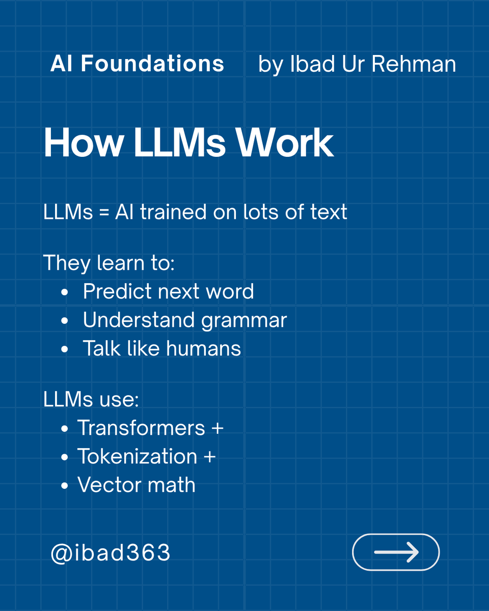 ibad363's tweet photo. 📘 Agentic AI Series – Part 3
⚙️ Modern AI Building Blocks
🔹 Transformers – context masters (used in ChatGPT)
🔹 GANs – power deepfakes &amp; AI art
🔹 Diffusion – turn noise into images (like DALL·E)
🔹 LLMs – language brains of AI

Next: AI agents 👇
#AI #GenAI #LLMs #AgenticAI https://t.co/PXPDUuPYO3