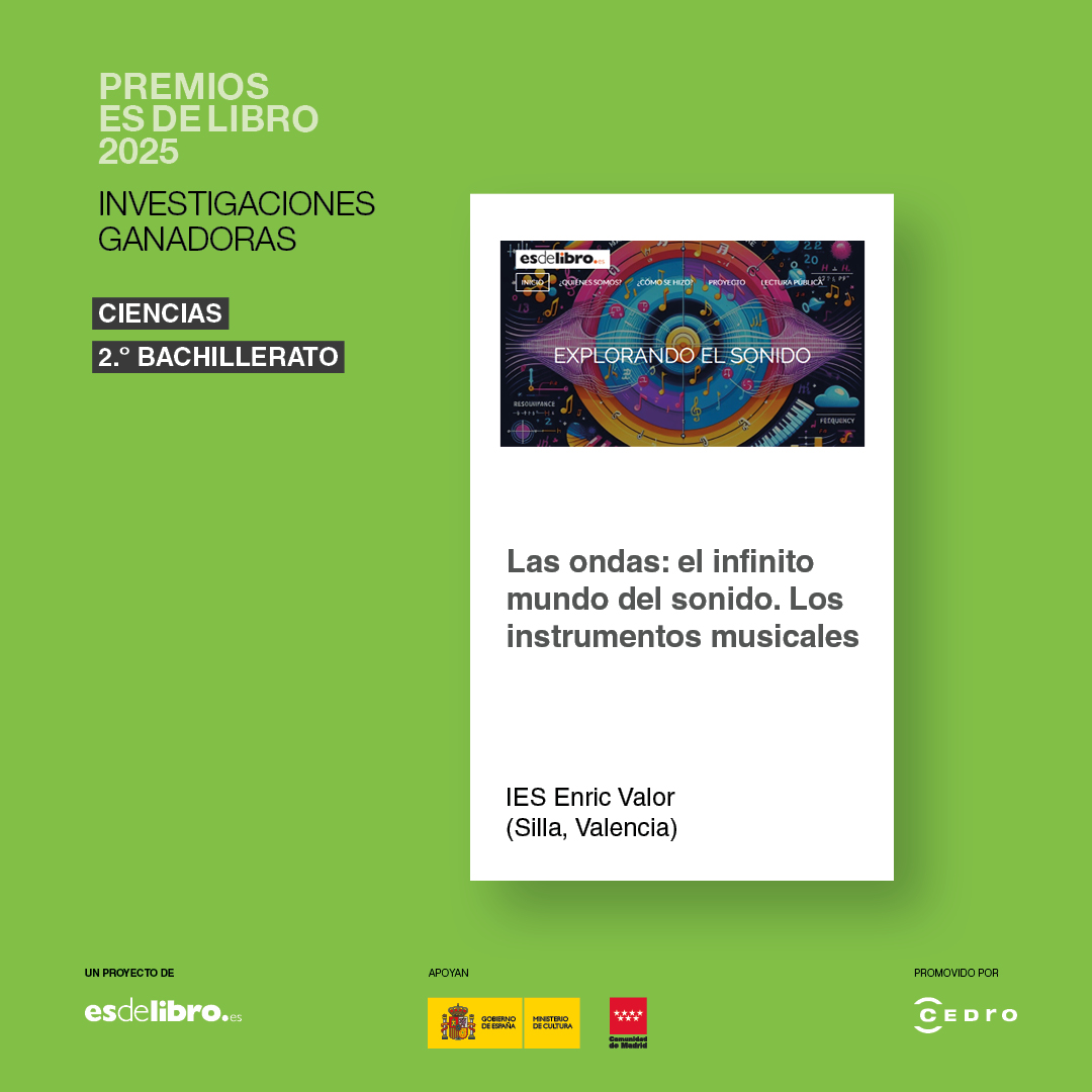 CEDRO (@cedroenlinea) on Twitter photo 👉 Estos son los trabajos ganadores de #EsDeLibro en la categoría de #Bachillerato.
Investigaciones responsables con los derechos de #propiedadintelectual.
📅 Recogerán sus premios este jueves en la <a href="/BNE_biblioteca/">Biblioteca Nacional de España</a>, con el apoyo de <a href="/culturagob/">Ministerio de Cultura</a> y @culturacmadrid. 👉 Estos son los trabajos ganadores de #EsDeLibro en la categoría de #Bachillerato.
Investigaciones responsables con los derechos de #propiedadintelectual.
📅 Recogerán sus premios este jueves en la <a href="/BNE_biblioteca/">Biblioteca Nacional de España</a>, con el apoyo de <a href="/culturagob/">Ministerio de Cultura</a> y @culturacmadrid.