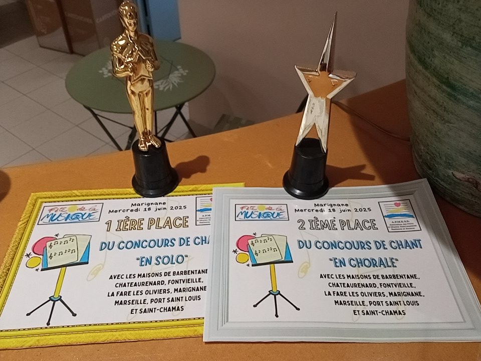 L’EHPAD Le Félibrige de Marignane, en direction commune avec le CHM, a organisé mercredi 18 juin un concours de chant inter-EHPAD.
L’EHPAD a remporté le 1er prix dans la catégorie individuelle avec la chanson « L’amour est un bouquet de violette » de Luis Mariano