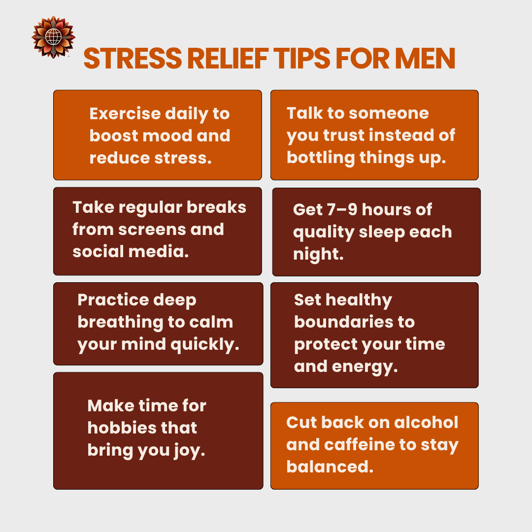 BSFMHA's tweet photo. Men undergo a lot of stress as well. At work and from heavy expectations for everyone.

Take a walk, inhale deeply, talk and disconnect. Stress is real and so is relief.

#bloomspherefoundation #bsfmha #stressrelieftipsformen #menmentalhealthawareness https://t.co/tYsdBZTf4F