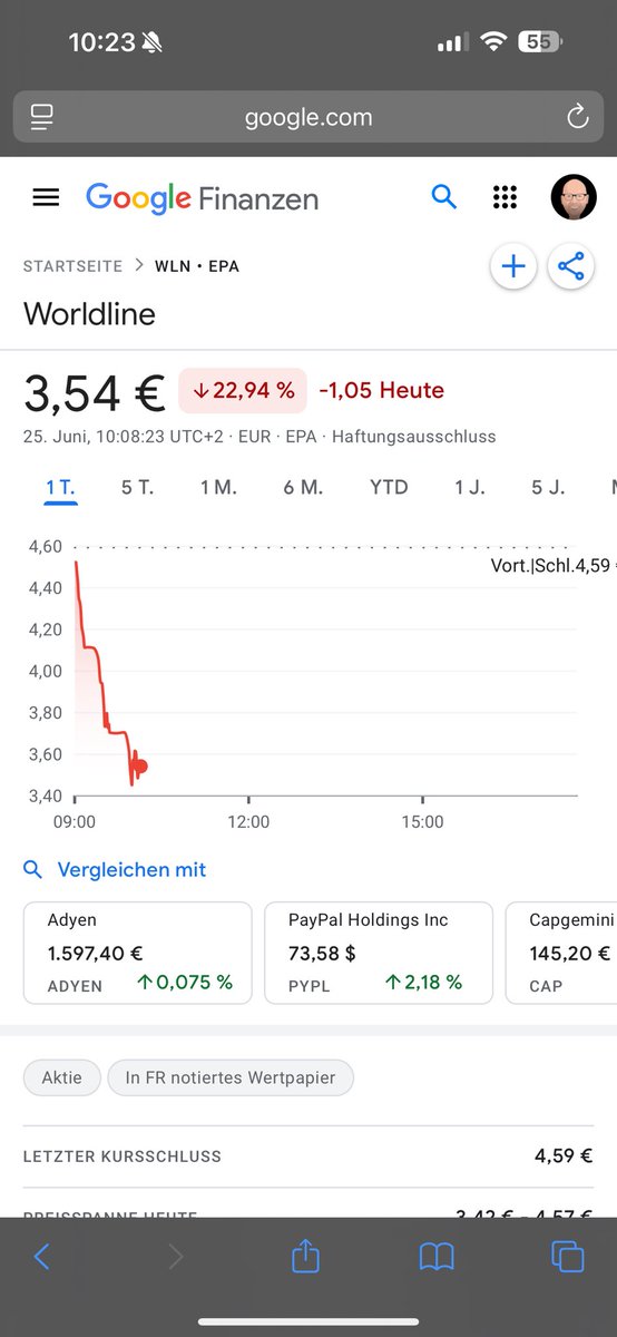 impact of pan-eu press articles on „#dirtypayments“ from German #worldline &amp; #savingsbanks #payments JV #payone… 
Worldline market cap below 1bn€ 😳