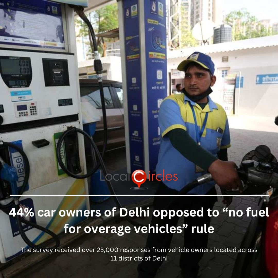 44% car owners in #Delhi are against the Government’s move to implement a fuel ban for overage cars; Many say its not well thought out and causing panic amongst residents. 

localcircles.com/a/press/page/d…
<a href="/IndianTechGuide/">Indian Tech & Infra</a> <a href="/Sydusm/">Rants&Roasts</a> <a href="/VishnuFNO/">Vishnu 📉📈</a> <a href="/speakshoutroar/">Awaaz</a> <a href="/karanbirtinna/">karanbir singh 🫶</a> <a href="/rajmane_mahesh/">Mahesh Rajmane</a>