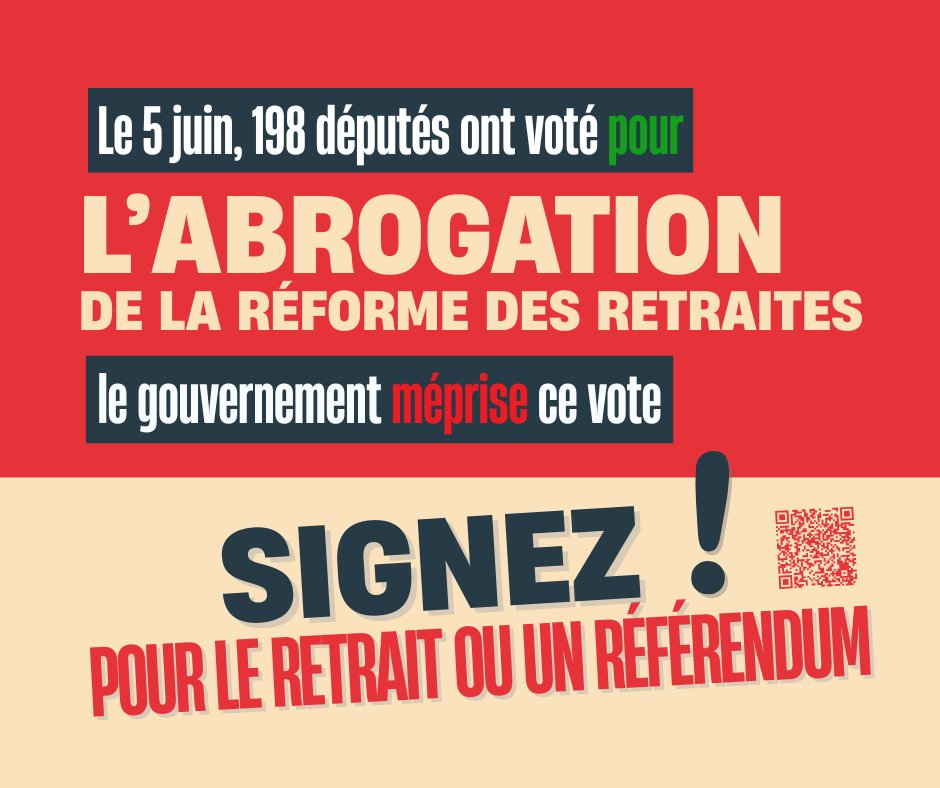deputesGDR's tweet image. #DirectAN Le conclave sur les retraites, torpillé par le 1er ministre et le Medef, a capoté.
Pourtant, la volonté du peuple de faire abroger la réforme de 2023 ne faiblit pas. Le vote de l'Assemblée le 5 juin l'a démontré.
Faisons respecter ce vote ! ▶️ bit.ly/4kaYcAv