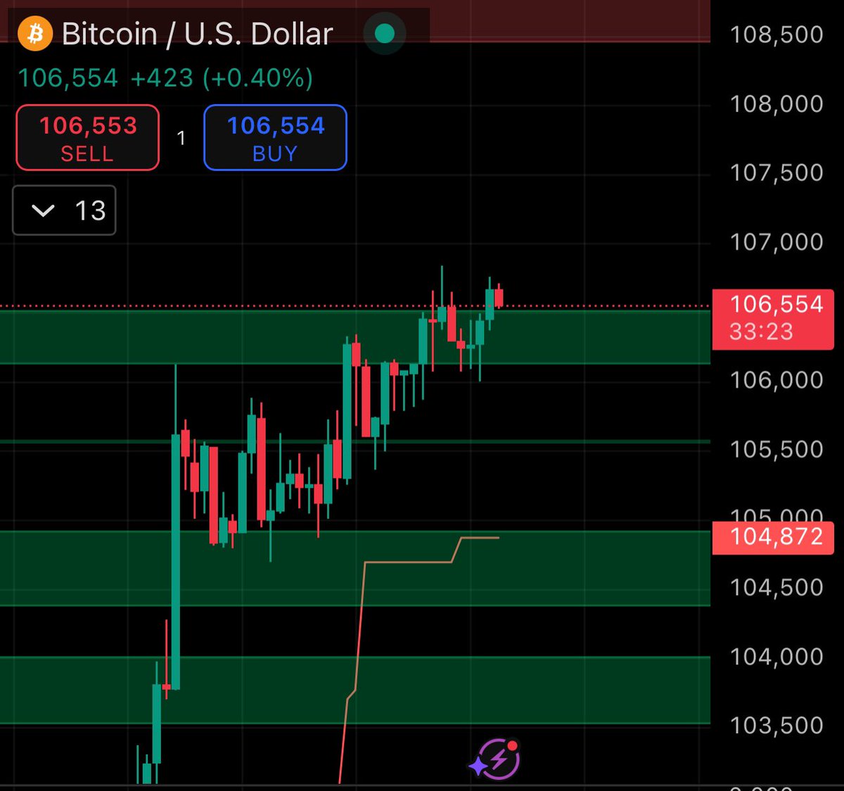 James Wynn tweet media