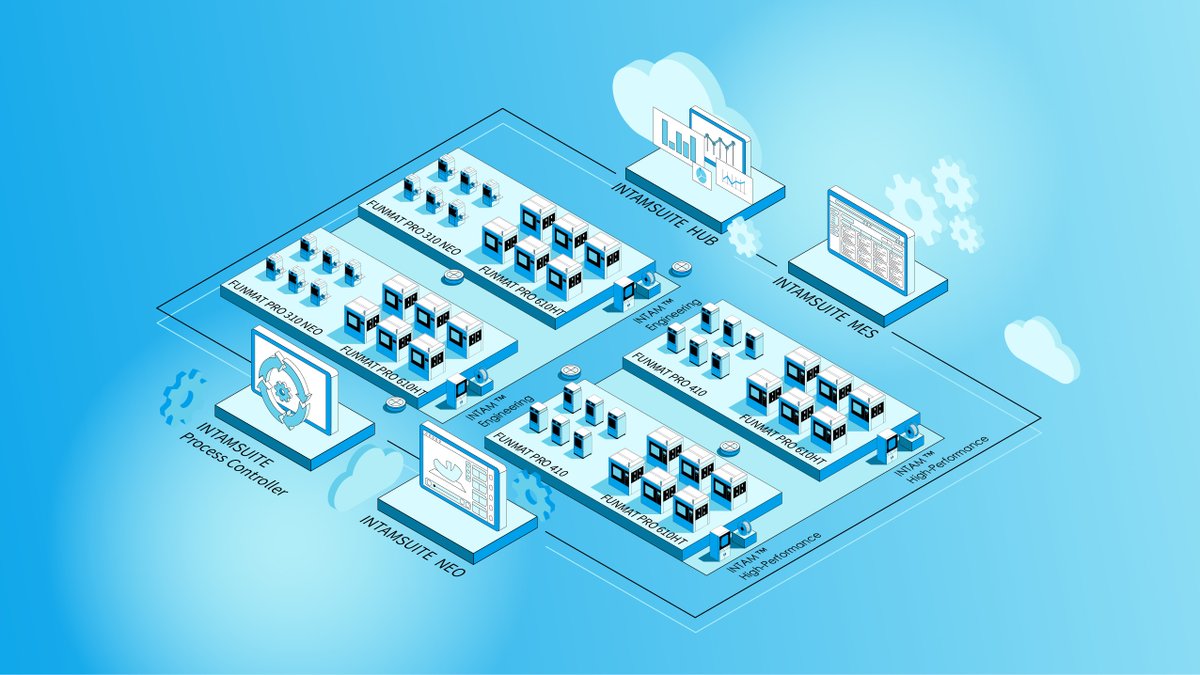 intamsys_3d's tweet photo. Build your own industrial 3D printing center.
✅ Scalable
✅ Plug-and-play deployment
✅ Digital manufacturing that works

Explore how INTAMSYS enables flexible production 
→https://t.co/lz4hN27ZHc
#3DPrinting #AdditiveManufacturing #INTAMSYS https://t.co/jFki0VDBW1