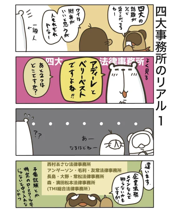 【四大事務所のリアル1】(再掲)

四大事務所も街弁もそれぞれ違った良さがあるんだと思います!

#弁護士 #漫画が読めるハッシュタグ #たぬじろう #食っていけない弁護士 