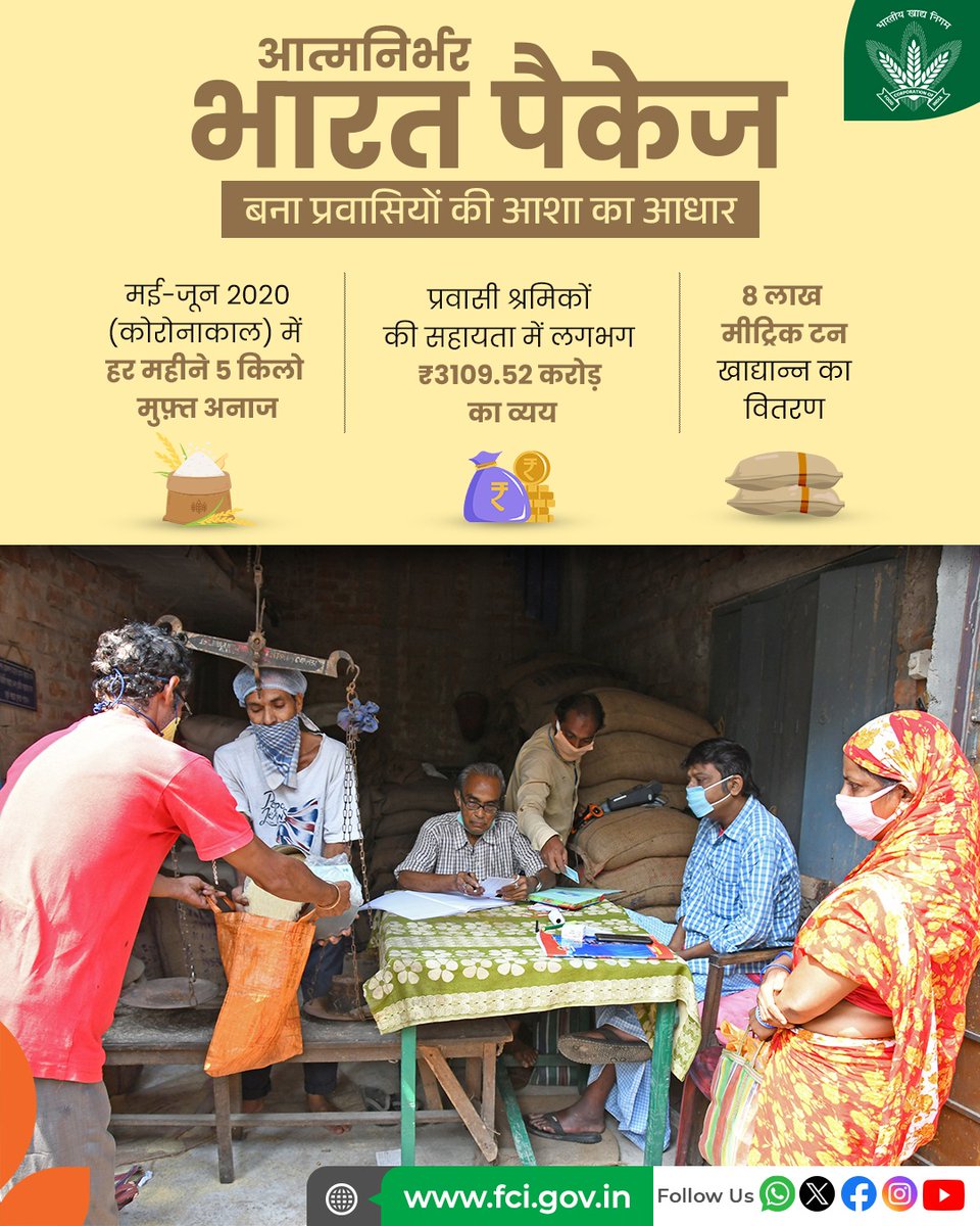 संकट के दौर में प्रवासी श्रमिकों को मिला आत्मनिर्भर भारत पैकेज के तहत निःशुल्क अन्न और आर्थिक सहायता। कोविड संकट के समय प्रवासियों को सरकार द्वारा 8 लाख मीट्रिक टन मुफ्त अनाज व ₹3109 करोड़ से अधिक की सहायता प्रदान की गई। सबको खाद्य सुरक्षा - हमारा दृढ़ संकल्प और प्रतिबद्धता।