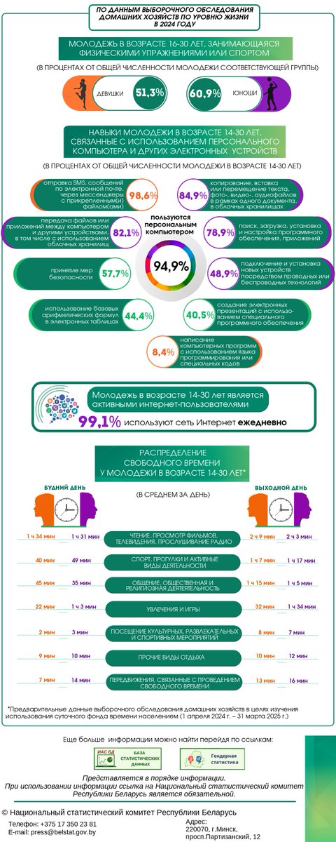 Ежегодно в последнее воскресенье июня празднуется День молодежи и студенчества.
