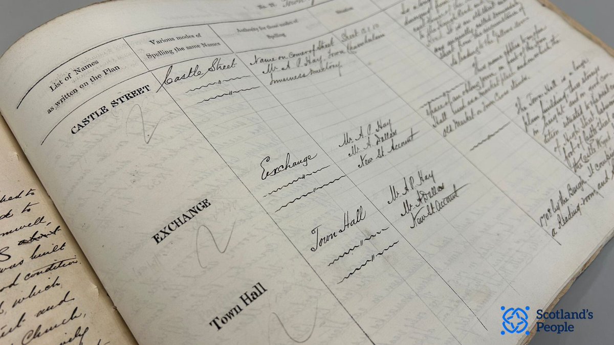 ScotlandsPeople's tweet image. New: Take a unique tour of 19th century Scotland in Ordnance Survey Name Books.
Surveyors recorded the names, details and spellings of landmarks, places and buildings between 1845-1880.
Free to search and view online 👇
bit.ly/NameBooksSP