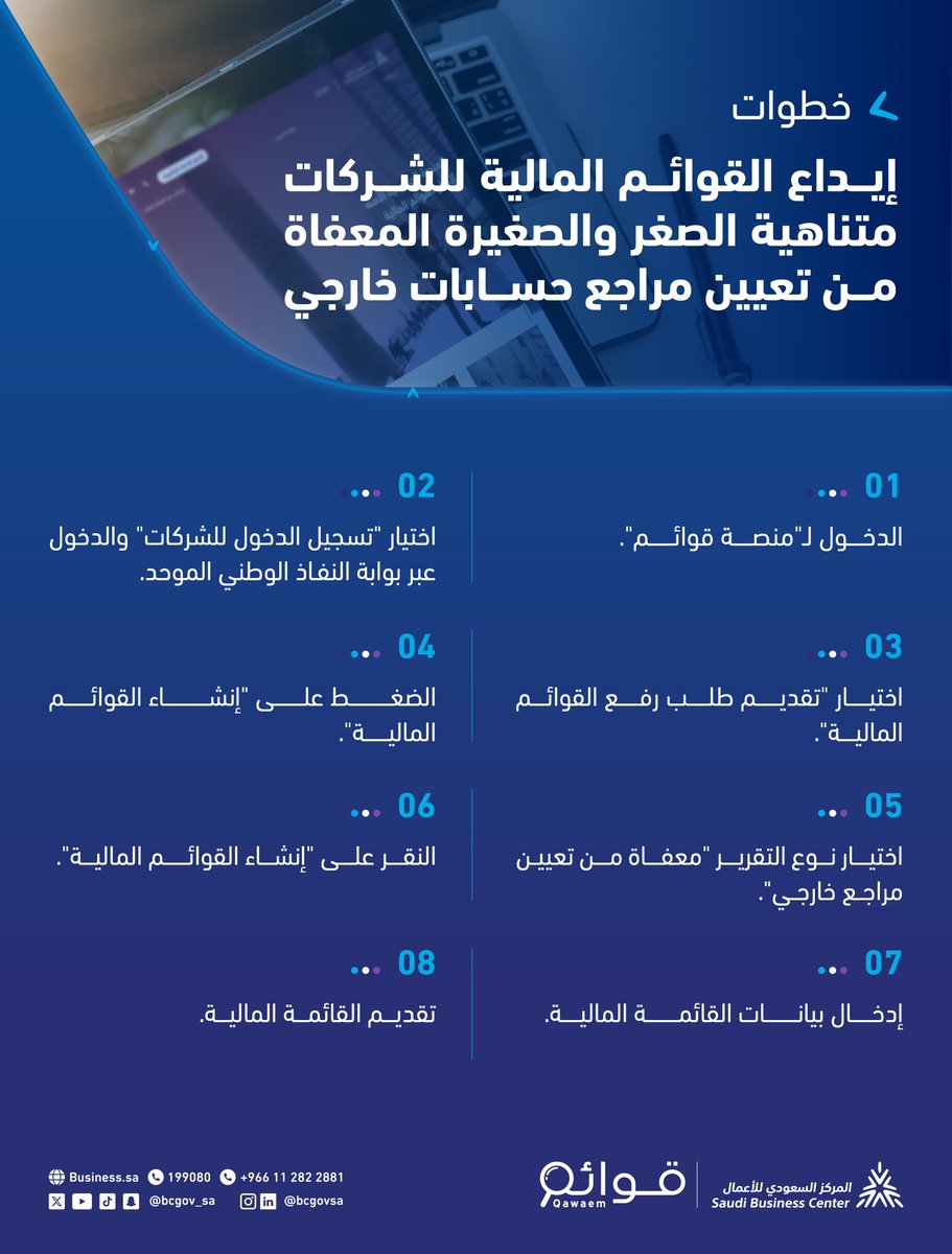 تعرف على خطوات إيداع القوائم المالية للشركات متناهية الصغر والصغيرة المعفاة من تعيين مراجع حسابات خارجي، عبر منصة #برنامج_قوائم.