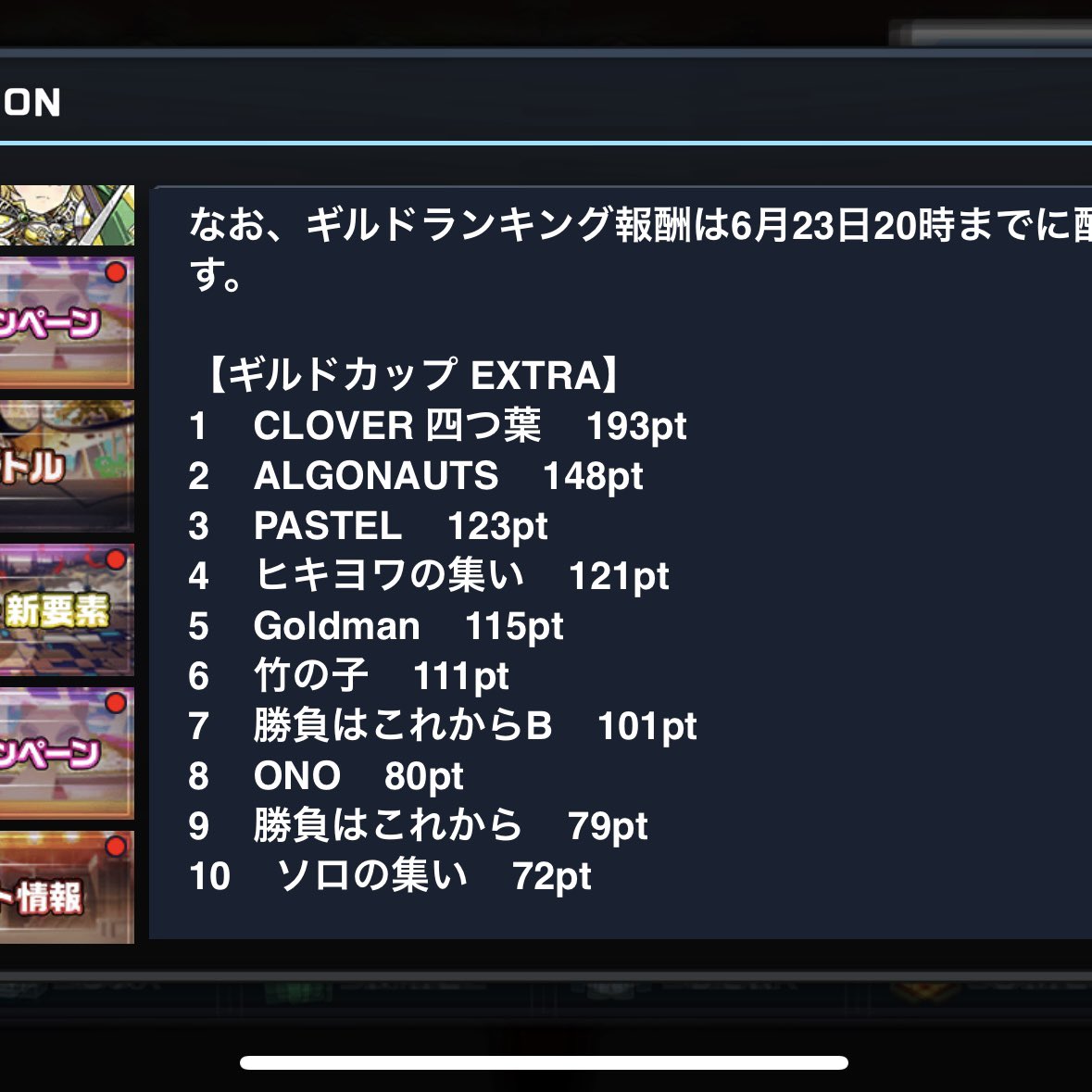 PASTEL70125's tweet photo. #XENO
先日行われたギルドカップ！
PASTELの成績はなんと！

エキストラ3位🥉
リミテッド1位🥇

素晴らしい結果でした👏
ギルドメンバーの皆さんありがとうございました！

不甲斐ないギルマスは次回頑張ります！(by🏝️) https://t.co/Wl3hmfckFt