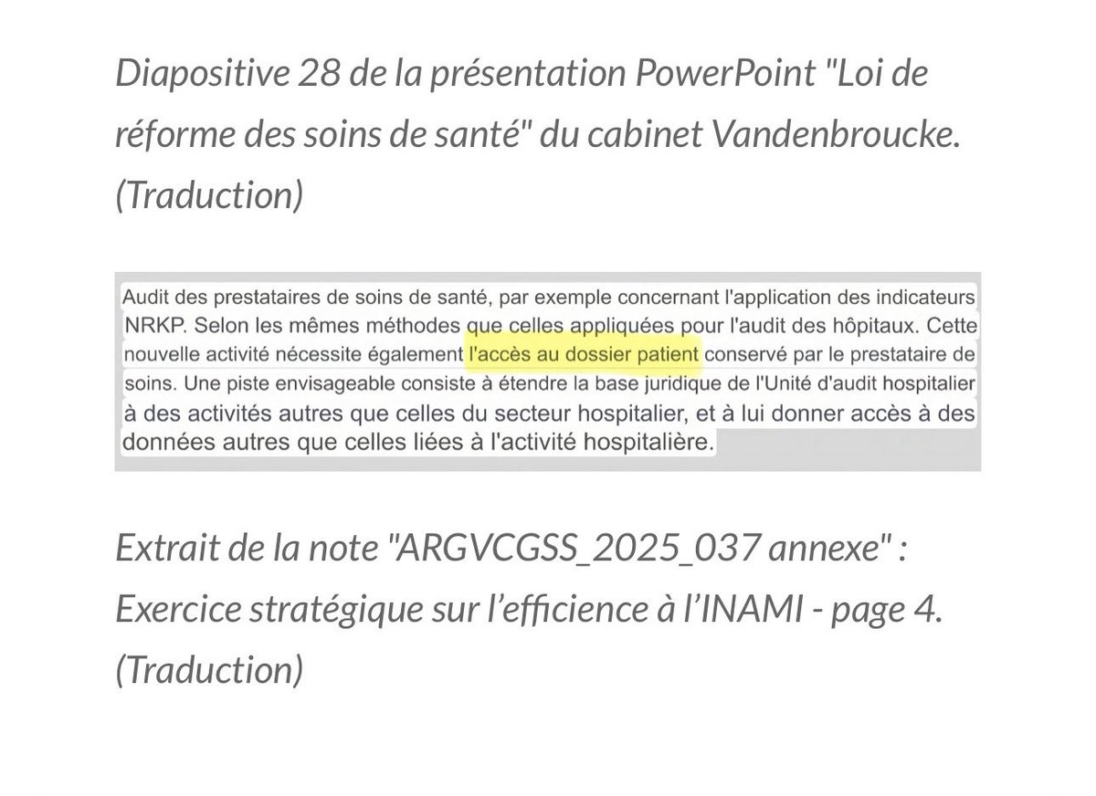 Donner à l’Inami l’accès au dossier médical du patient. C’est dans le projet de réforme du ministre Vandenbroucke. En opposition totale au respect du secret médical. #begov #Arizona #santé