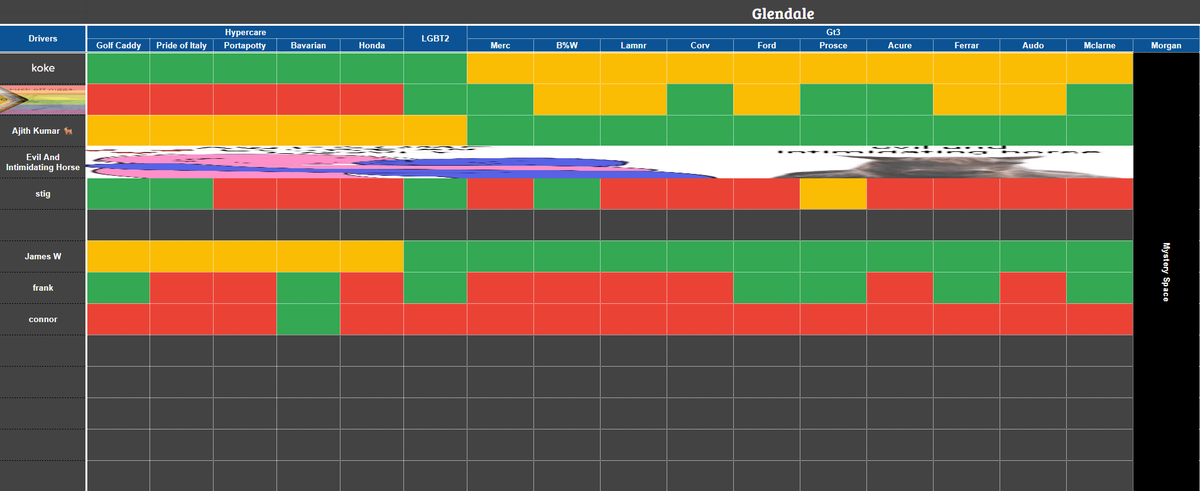 watkin glendale coming up This Weekend