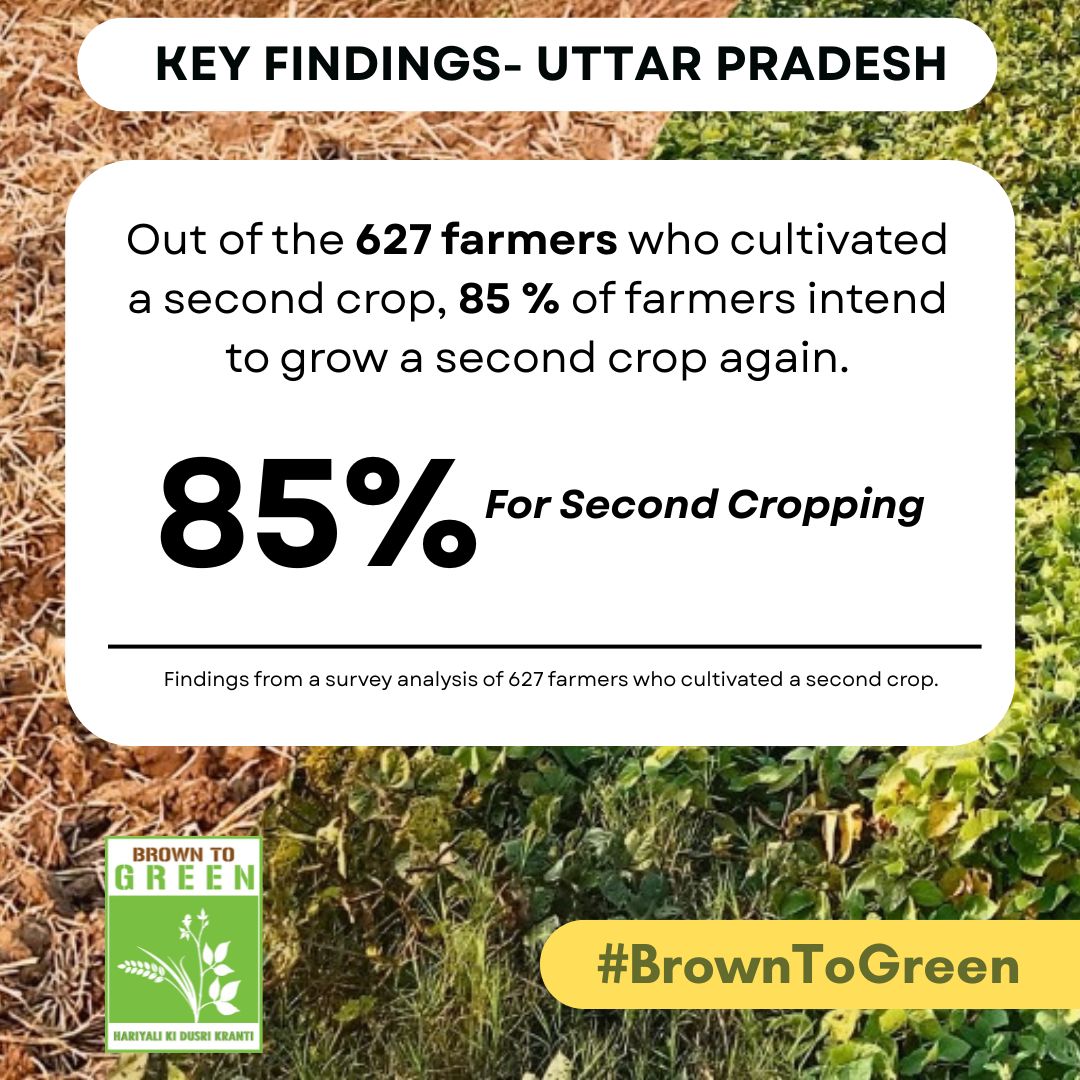 Atmashakti Trust (@atmashakti3) on Twitter photo Farmers are ready for #SecondCropping. Their demands are simple but powerful- local seed banks, timely seed distribution & indigenous seed festivals.
It's time to scale this movement nationwide.
#BrownToGreen #ZeroIrrigation
<a href="/AgriGoI/">Agriculture INDIA</a> <a href="/NITIAayog/">NITI Aayog</a> <a href="/PIB_India/">PIB India</a> <a href="/icarindia/">Indian Council of Agricultural Research.</a> Farmers are ready for #SecondCropping. Their demands are simple but powerful- local seed banks, timely seed distribution & indigenous seed festivals.
It's time to scale this movement nationwide.
#BrownToGreen #ZeroIrrigation
<a href="/AgriGoI/">Agriculture INDIA</a> <a href="/NITIAayog/">NITI Aayog</a> <a href="/PIB_India/">PIB India</a> <a href="/icarindia/">Indian Council of Agricultural Research.</a>
