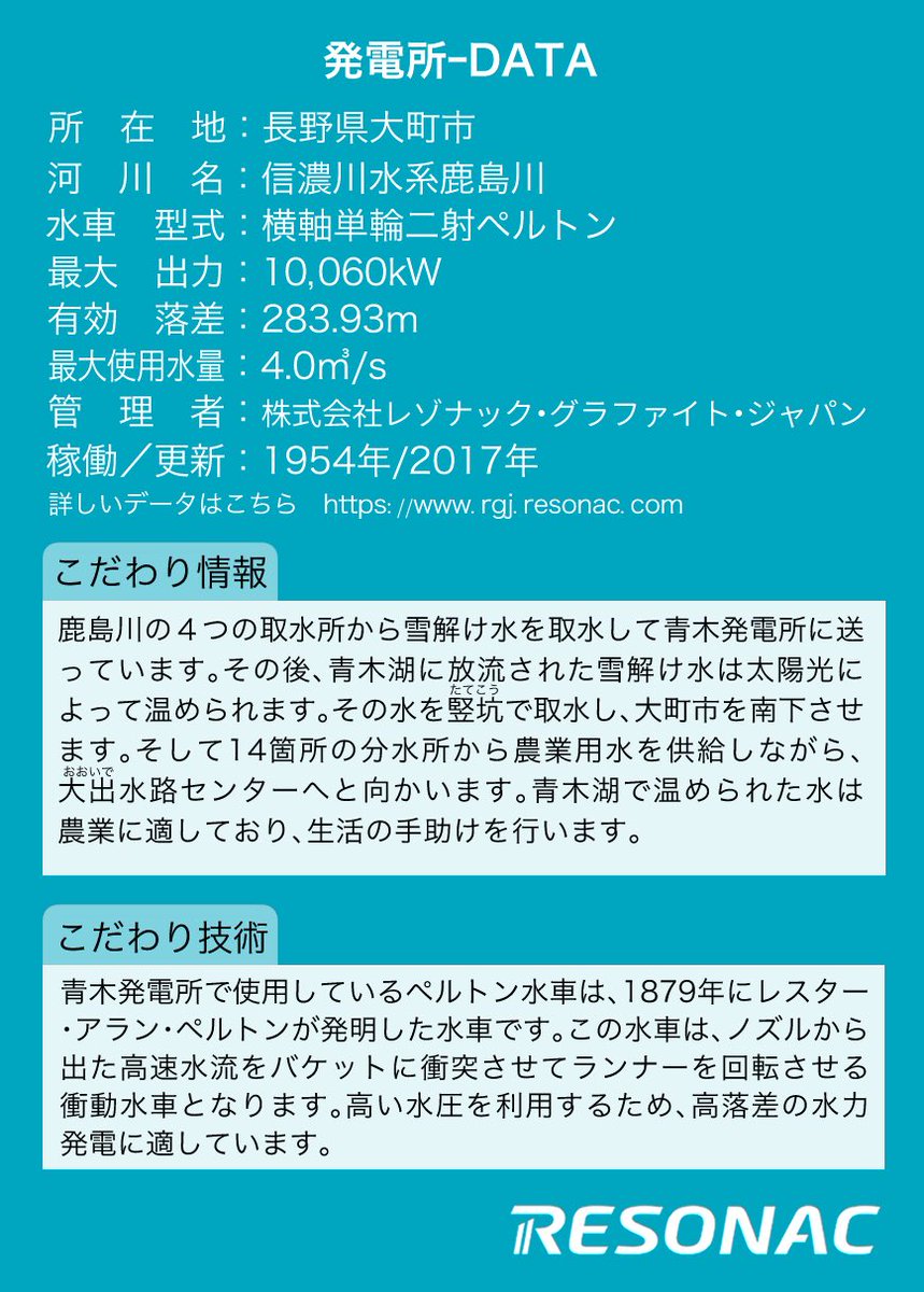 【水力発電所シリーズ（３）】梅雨の雨も、地域の未来を支える力に。
長野県大町市にある「青木発電所」は、最大出力10,060kW。
鹿島川の雪解け水を活かし、発電後は農業用水としても活用される、地域循環型の発電所です。
高低差283mを活かすペルトン水車で、自然の力を効率よく電力に変えています。