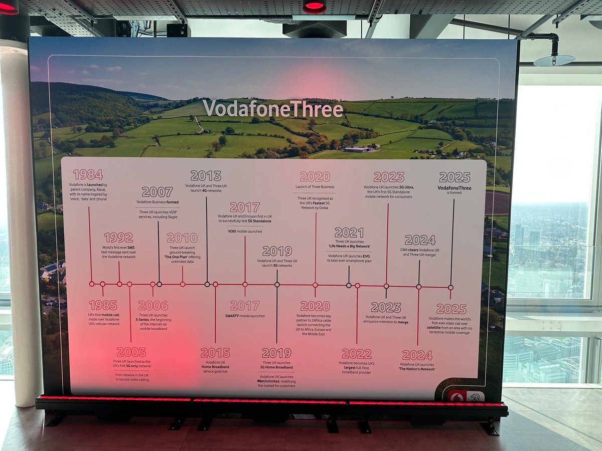 vantiva (@vantiva) on Twitter photo โจ What a fantastic evening! โจ 
The newly-merged <a href="/VodafoneThreeUK/">VodafoneThree</a> has officially taken off โ and with their inspiring new plans, theyโre charting an exciting new course for the industry. A true step forward, with customer experience placed firmly at the centre.
Vantiva was โจ What a fantastic evening! โจ 
The newly-merged <a href="/VodafoneThreeUK/">VodafoneThree</a> has officially taken off โ and with their inspiring new plans, theyโre charting an exciting new course for the industry. A true step forward, with customer experience placed firmly at the centre.
Vantiva was