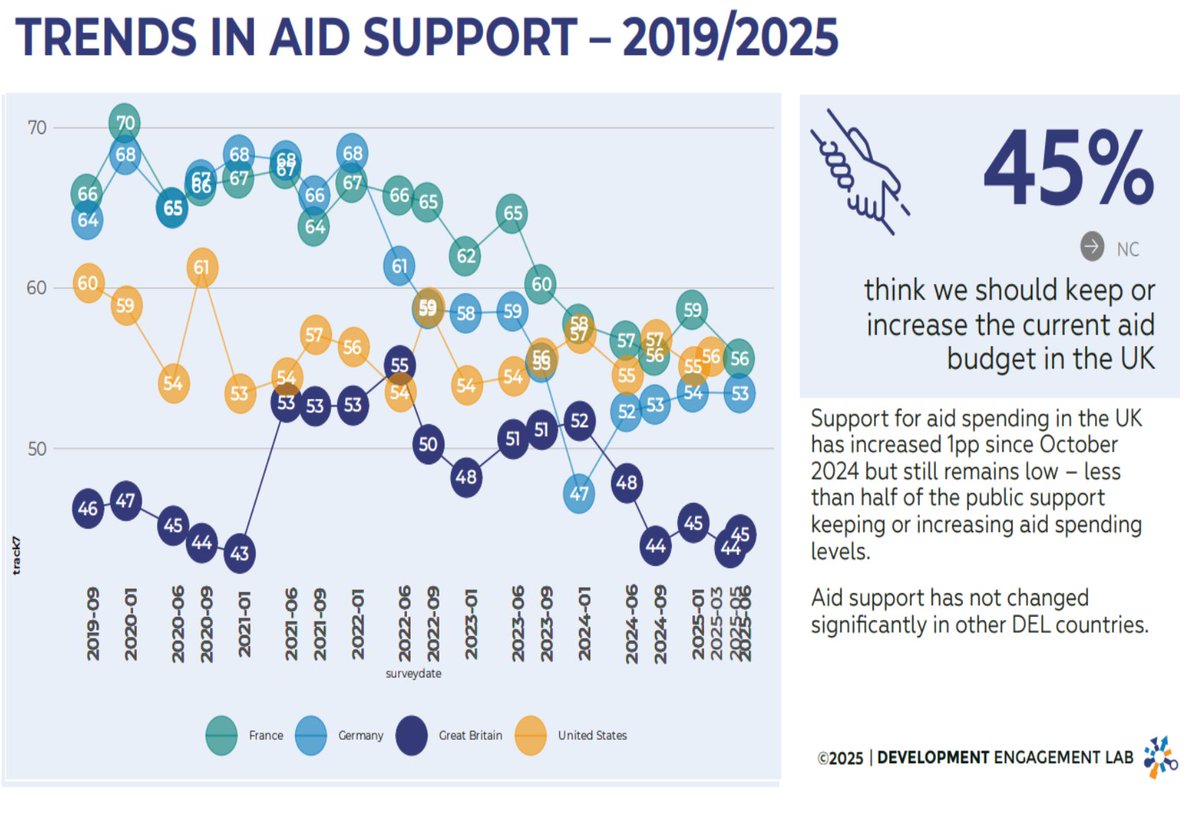 Lee Crawfurd tweet media