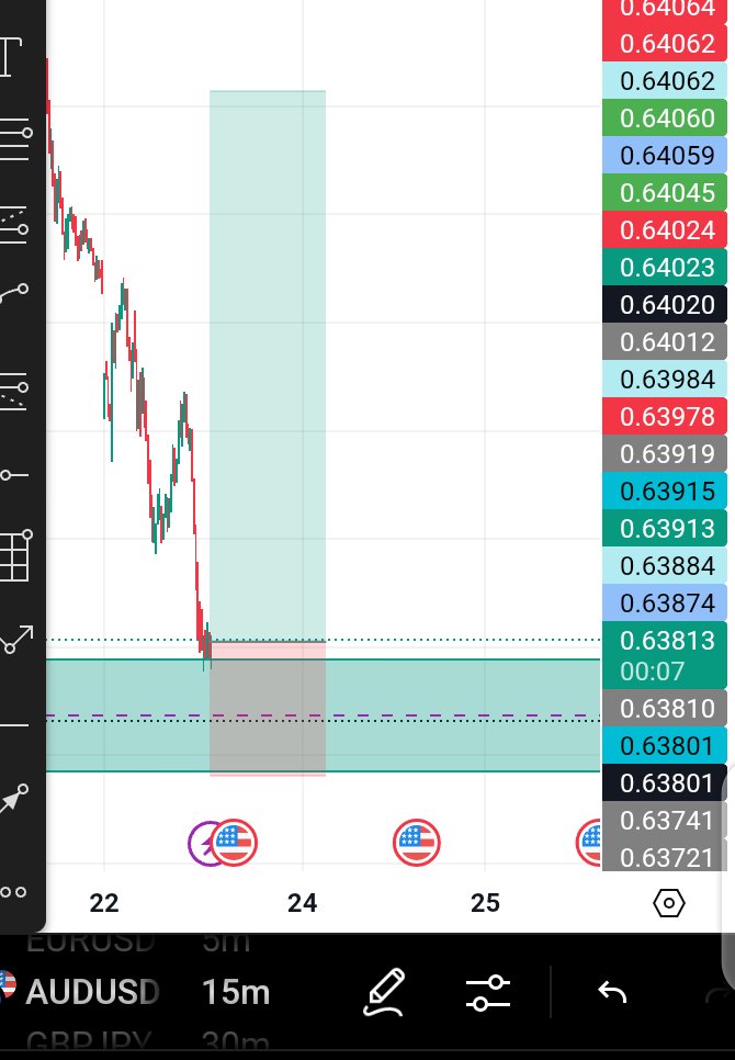 I_am_Godfrey_A's tweet image. The market owes you nothing — not a trade, a win, or a setup. Patience &amp;amp; clarity &amp;gt; frustration &amp;amp; neediness. Stay calm in slow times, sharp when opportunities come. Master this mindset to trade like a pro. 
#TradingMindset 
#FXNetwork