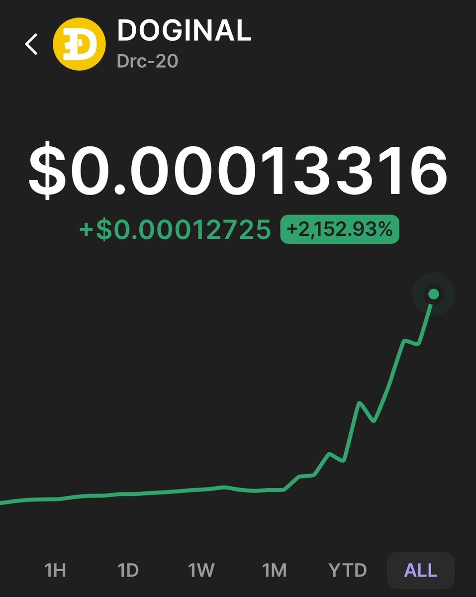 DOGINALS_SOL's tweet photo. Do beautiful things every day. Doginal: The Doginal community on Dogecoin is pure. We are ready for My Doge V3. And will be the first token Solana on My Doge.

Community is utility 💛 

CA : 3okVMwUqAiatmpmEkpnyvfjcQVMLd8KkeyB7ug6qeUbw

Doginal Army 🪖🫡💛

#Doginal #Doge #Solana