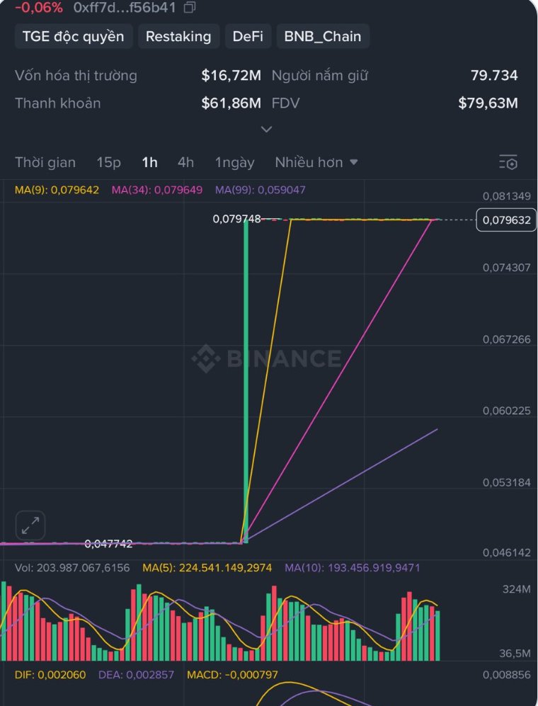 Steve Nguyen tweet media
