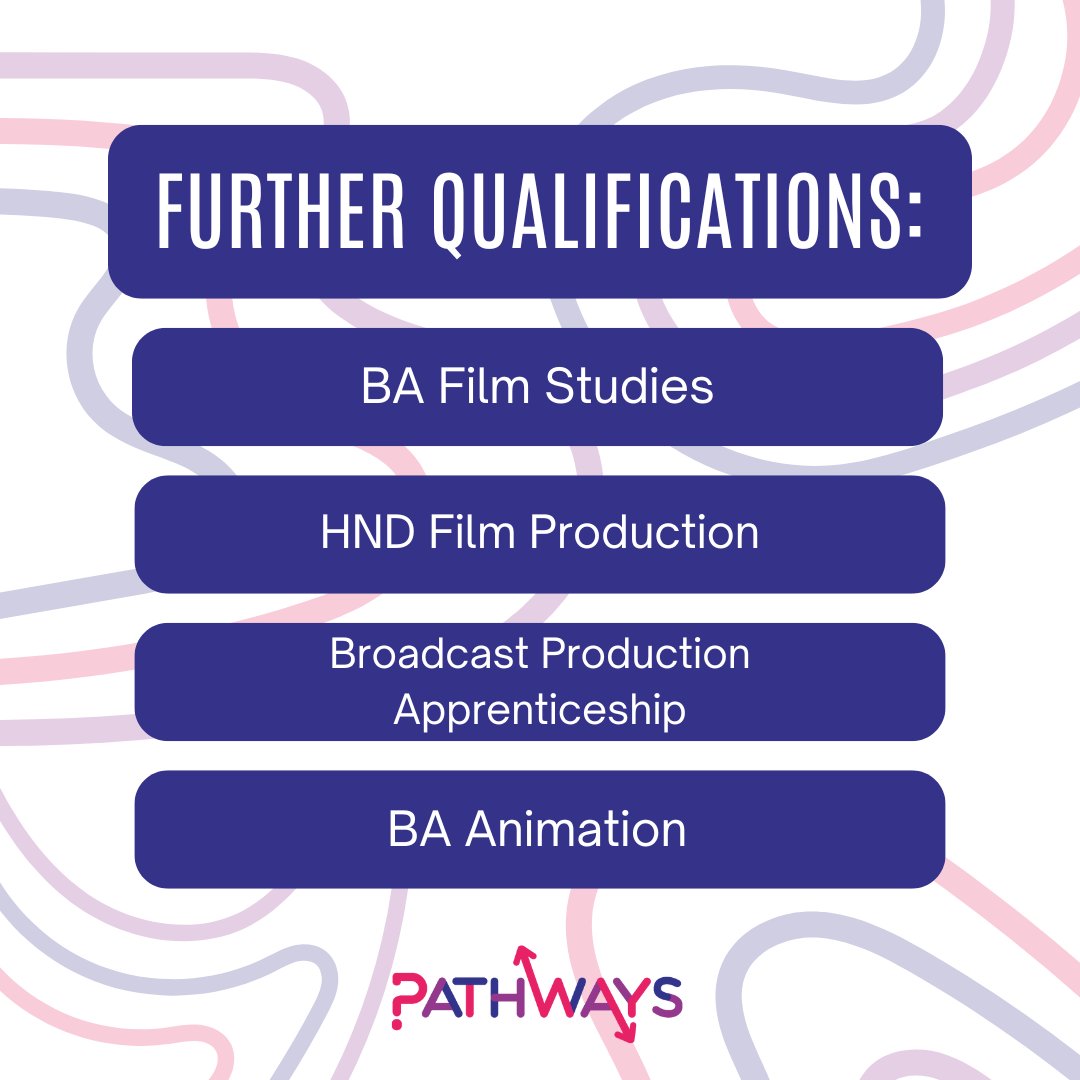 PathwaysEM's tweet image. Where could an A Level Film Studies take you?
