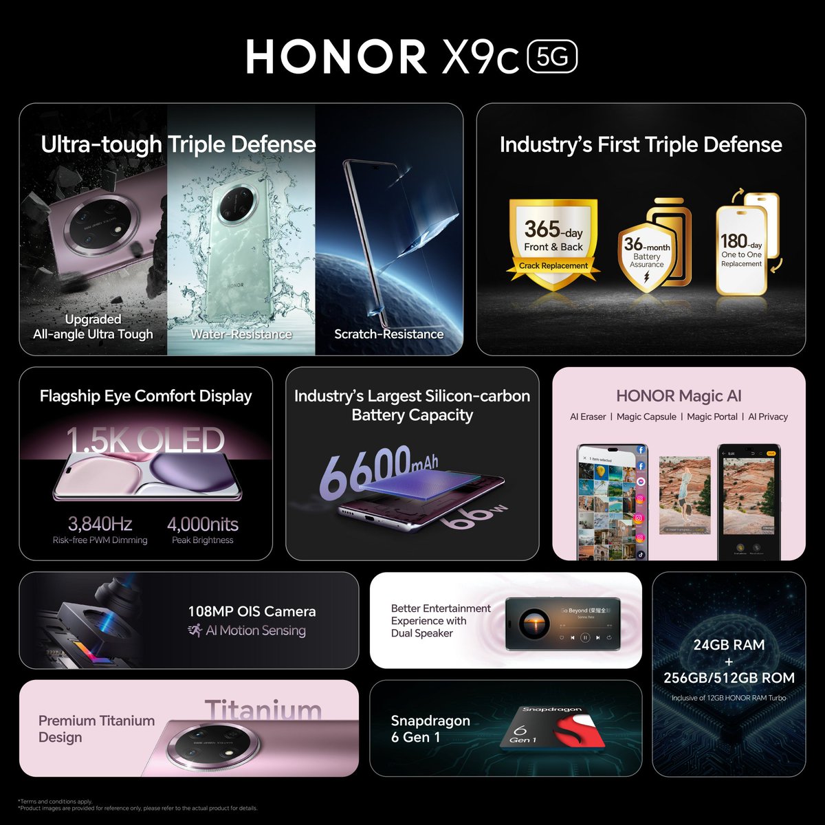 Ba_Ra_Ni's tweet image. #HONORX9c5G comes with Budget Snapdragon Chipset (Snapdragon 6 gen 1).

#UnbreakableAISmartphone #PrimeDayLaunch #AmazonSpecials
