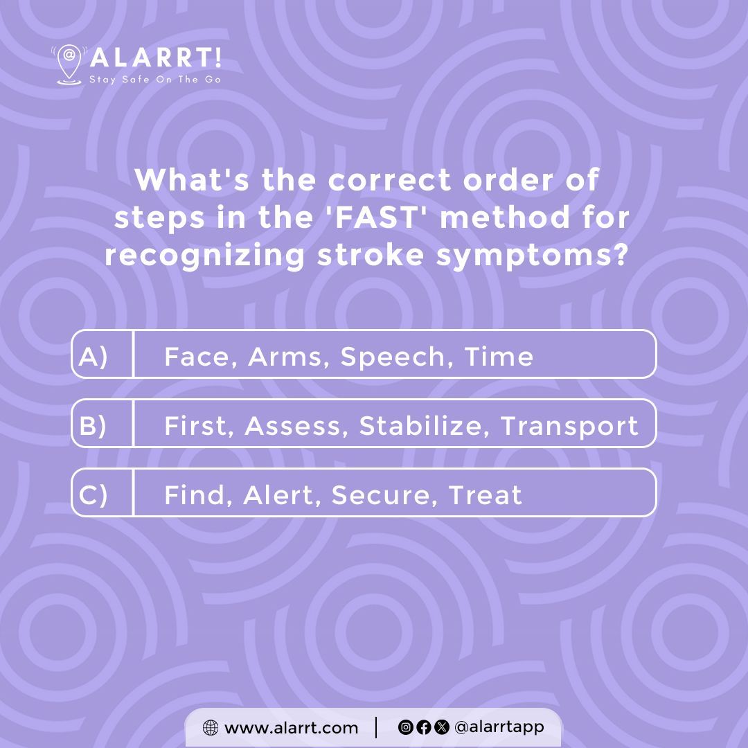 Alarrt App - Stay Safe On The Go tweet media