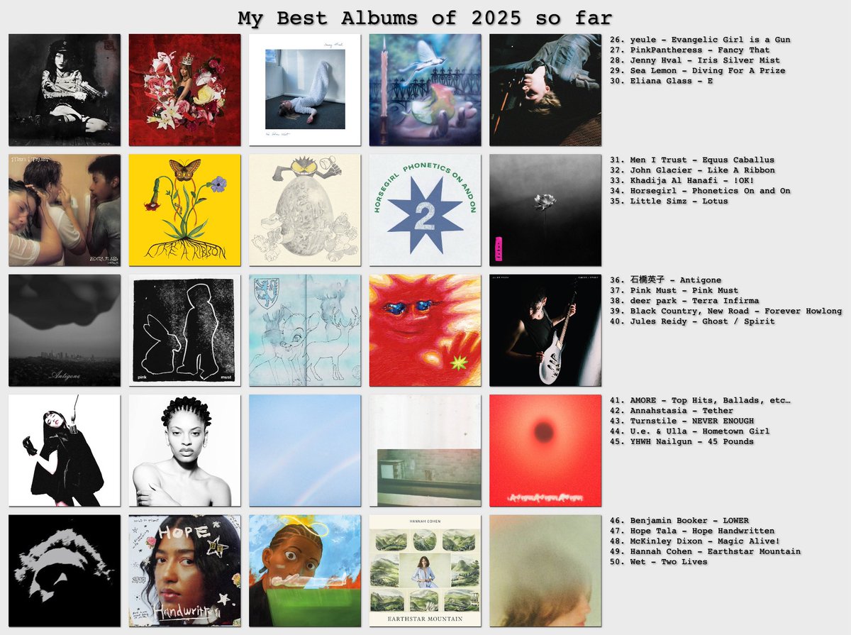 2025年上半期の個人的なベストアルバムを50作品選んでみました。音楽に関しては中々良い1年になりそうな充実した期間だった気がする。その他の色々な物事はさておき。トリップホップやシューゲイザーなどどこか90年代の音楽の空気感を感じる作品がなんとなく今年っぽいなーって思ってる。