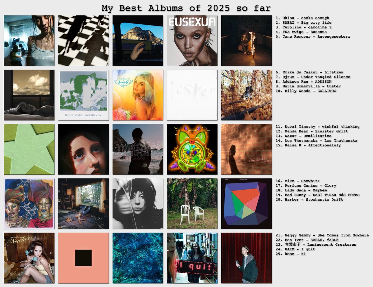 2025年上半期の個人的なベストアルバムを50作品選んでみました。音楽