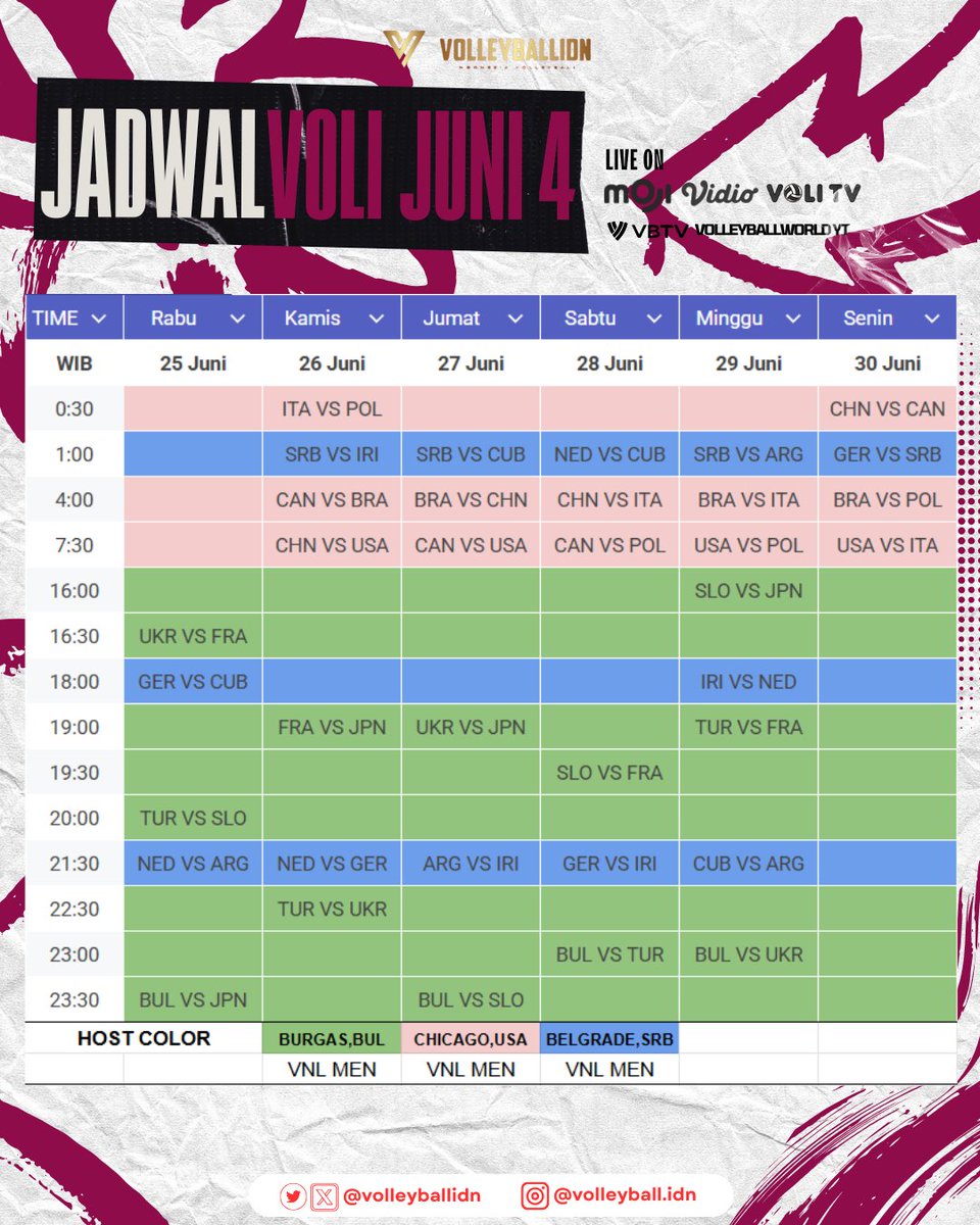 Jadwal Voli minggu KEEMPAT bulan Juni. VNL Men kembali lagi hari ini .
Bisa cek CEV Golden dan Silver League juga kalau memang mengikuti (tidak terpampang di jadwal) 
#VNL2025