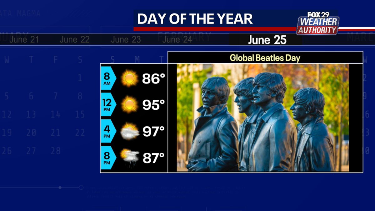 It's #GlobalBeatlesDay ! It's been a hard day's night, with more heat and humidity. Luckily, this won't last eight days a week. But when I want to hold your hand, but it's gonna be a bit sweaty. High today in the upper 90s. More @fox29philly