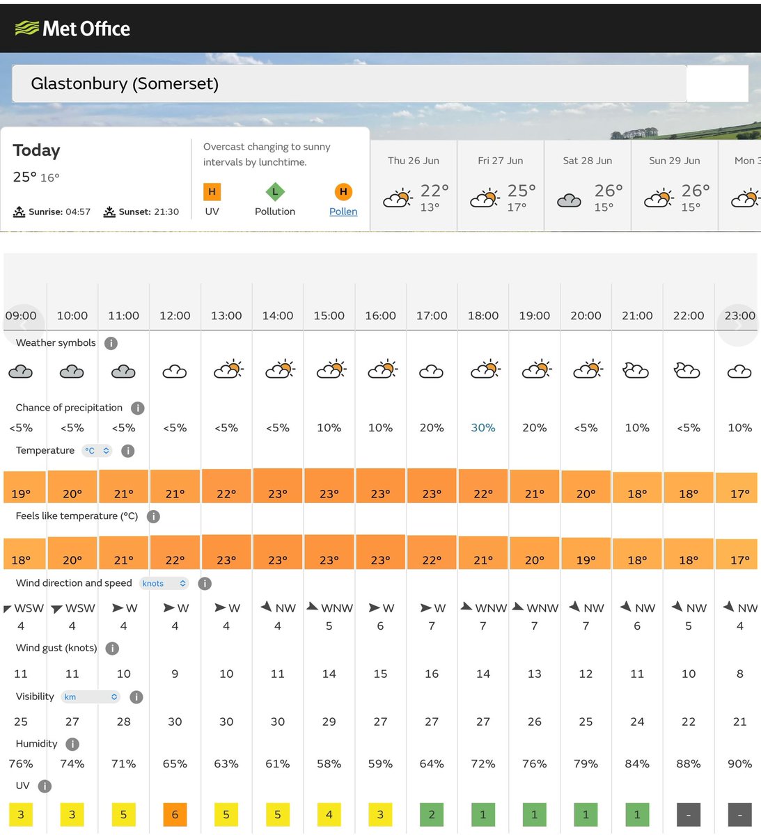Helipad ATC tweet media