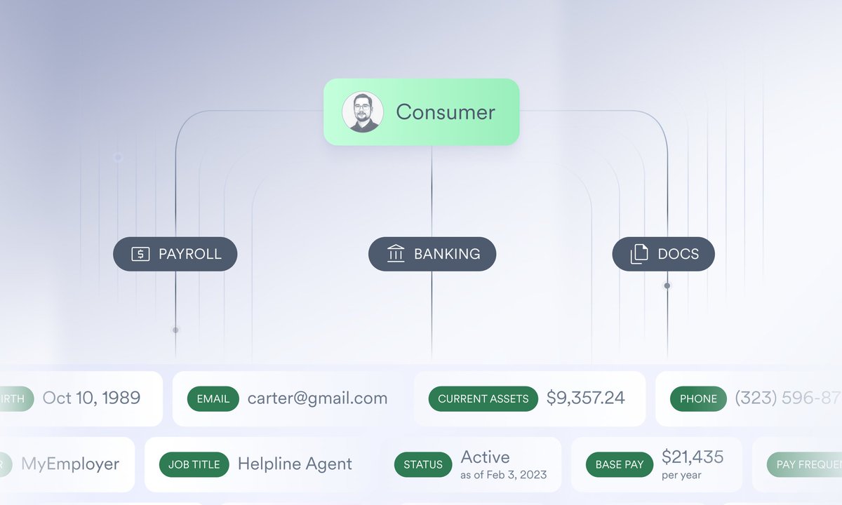 🔆 Welcome to a new chapter in verification.

Direct banking verifications for VOI, VOE, VOA, &amp; VOAI — Powered by Finicity, a Mastercard company

🔗 Press release → hubs.ly/Q03tztNT0

#Argyle #Verifications #VOIE #mastercard