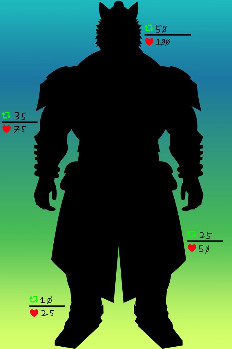 I'm still in the process of remaking the model again... Might as well just post the thing, have a good look at it

#furry #furrybara #furryartworks #Vtuber #VTuberAssets