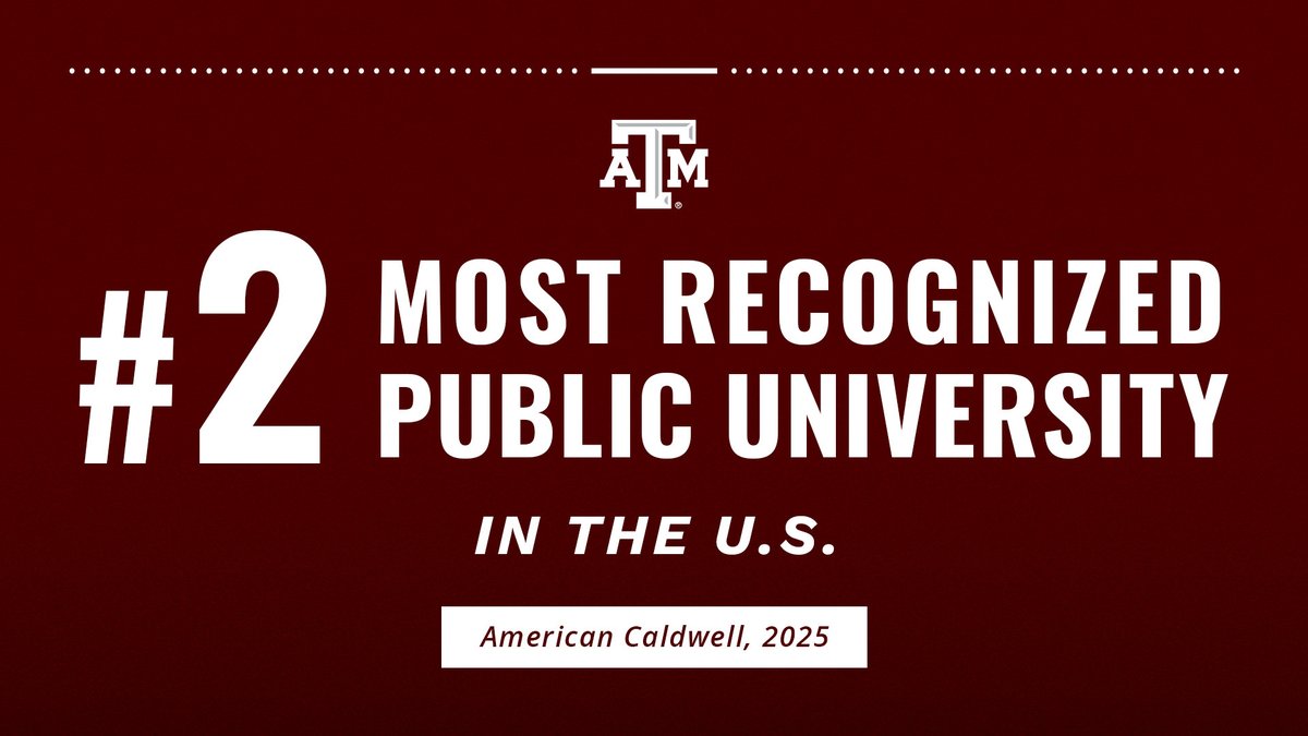 Texas A&M University (@tamu) on Twitter photo Texas A&M is now the #2 most recognized public university in the U.S. and #8 overall in the 2025–26 Global University Visibility Rankings by <a href="/americancaldwel/">American Caldwell</a>!
As the most recognized university in Texas and the SEC, Texas A&M is rising rapidly on the global stage.
This increase Texas A&M is now the #2 most recognized public university in the U.S. and #8 overall in the 2025–26 Global University Visibility Rankings by <a href="/americancaldwel/">American Caldwell</a>!
As the most recognized university in Texas and the SEC, Texas A&M is rising rapidly on the global stage.
This increase