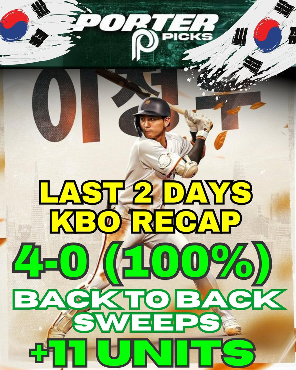 Last two days KBO +11 Units 🔥

Back to back sweeps 4-0 (100%)

𝑱𝑶𝑰𝑵 𝑷𝑶𝑹𝑻𝑬𝑹 𝑷𝑰𝑪𝑲𝑺 𝑻𝑶𝑫𝑨𝒀 🚀🚀🚀

launchpass.com/porterpicks's-…