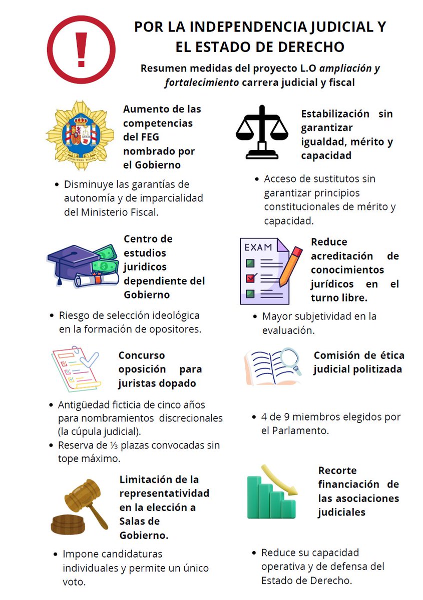 👉Concentración por la independencia judicial: 28J, a las 12.30 horas, frente al Tribunal Supremo

#Justiciaenhuelga