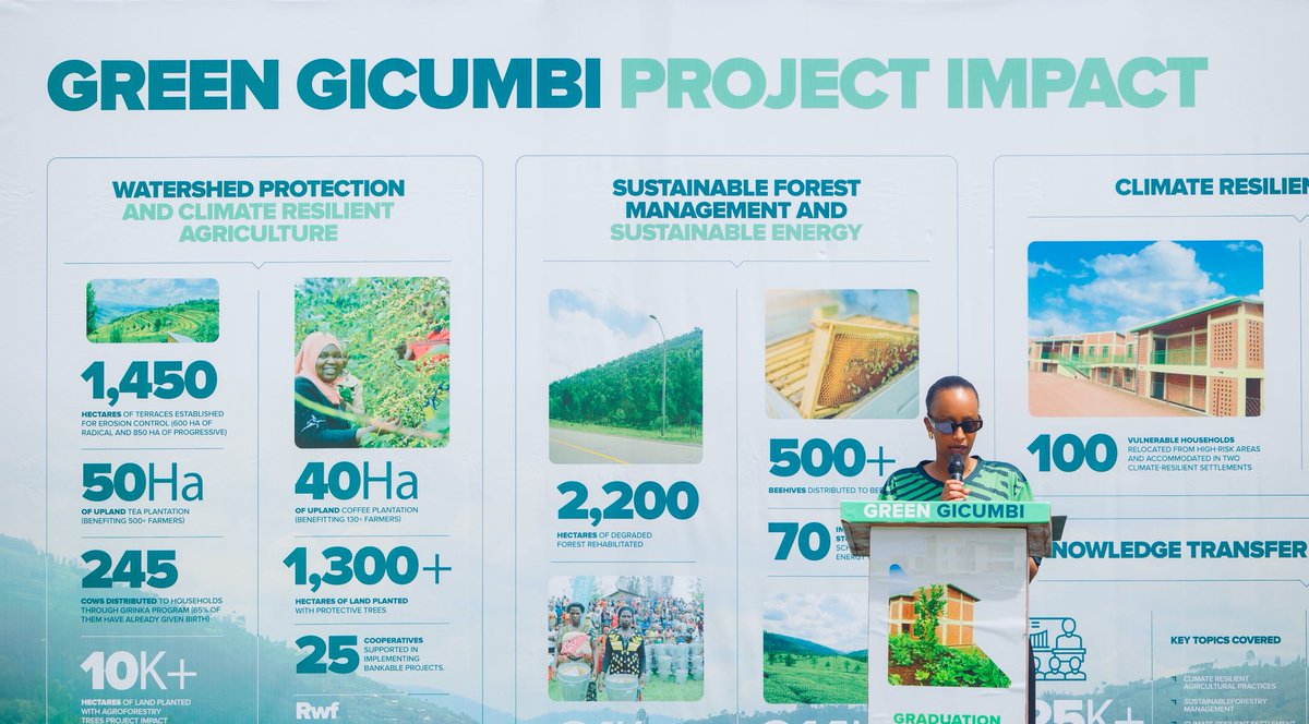 Rwanda Green Fund (@greenfundrw) on Twitter photo 🟢 “We must work together to build people’s capacity to make smart financial decisions—not just for development, but for long-term climate resilience.” Teddy Mugabo, CEO <a href="/GreenFundRw/">Rwanda Green Fund</a>
She calls on partners to support access to finance and financial literacy.
#GreenRwanda🇷🇼🌿 | 🟢 “We must work together to build people’s capacity to make smart financial decisions—not just for development, but for long-term climate resilience.” Teddy Mugabo, CEO <a href="/GreenFundRw/">Rwanda Green Fund</a>
She calls on partners to support access to finance and financial literacy.
#GreenRwanda🇷🇼🌿 |
