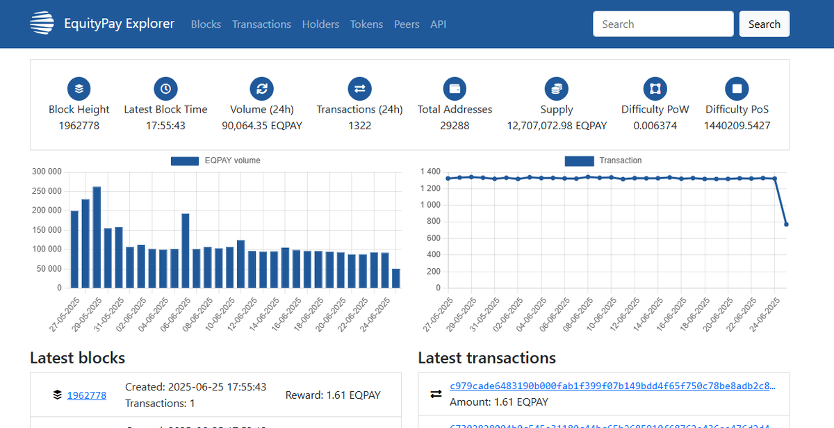 EquityPay #EQPAY (@equitypay_org) on Twitter photo #eqpay explorer equitypay.online
#stake #mine #crypto #eqpay explorer equitypay.online
#stake #mine #crypto