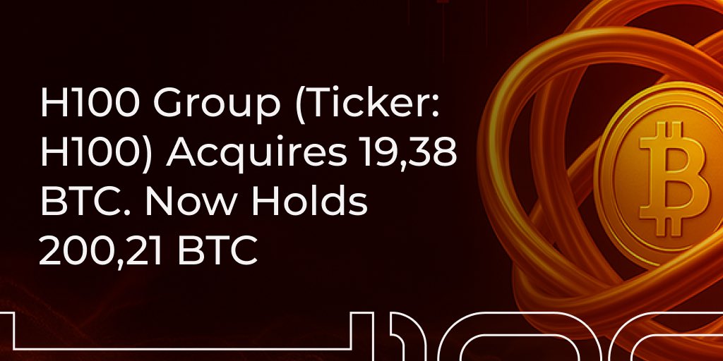 H100Group's tweet image. H100 Group AB has today acquired an additional 19.38 BTC as part of its Bitcoin Treasury Strategy.
Total Bitcoin holdings now amount to 200.21 BTC, including 11.63 BTC received or acquired since the previous update as part of the proceeds under its convertible loan agreements.
