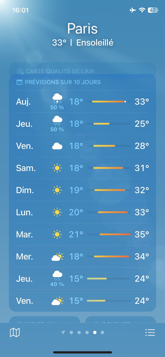 Je déclare la session vanne sur la météo ouverte :