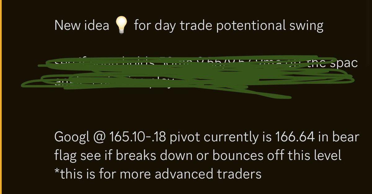 StockSwingAlert's tweet photo. 3 days later $GOOGL is back over $170 for the #litsquad 😏🎯
Perfect adds as usual off the Sunday list !
$170.56 break needed for more here! https://t.co/raX0nAzQyh