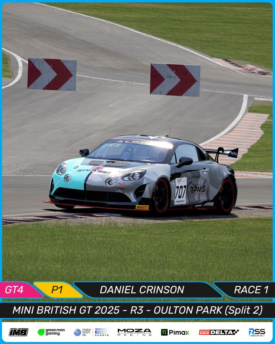 Championship leads extended and new podium sitters a plenty.

Oulton Park you sure did deliver!

Full race results here:
racerci.com/championships/…

Want to race with us? Check out the following👇
linktr.ee/RCI_Racing