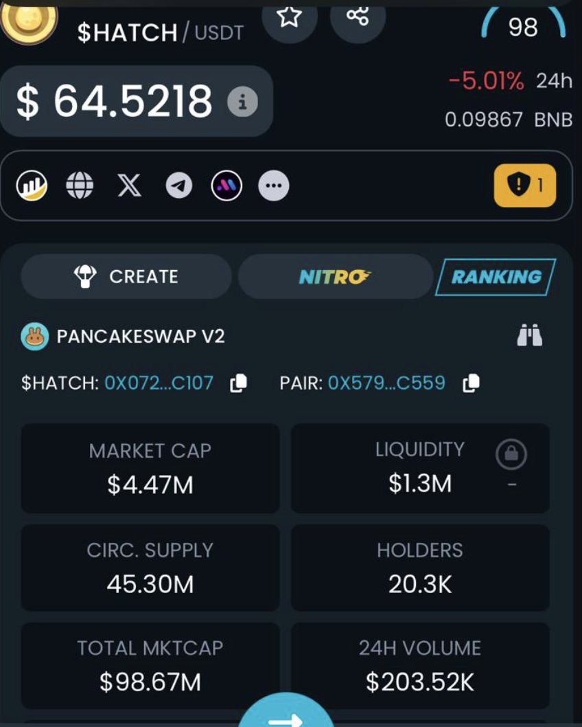 tradingtim_en's tweet image. Look at this price display bug on $HATCH 👀
It showed me $64, even though the price was actually $0.10.
Glitch or a glimpse into the future? 👀🚀